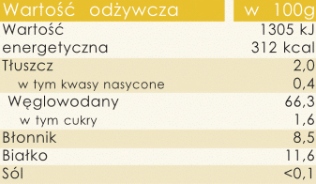 Otolandia OTO Chrupki mix orkisz gryka kakao 25g Marka Otolandia