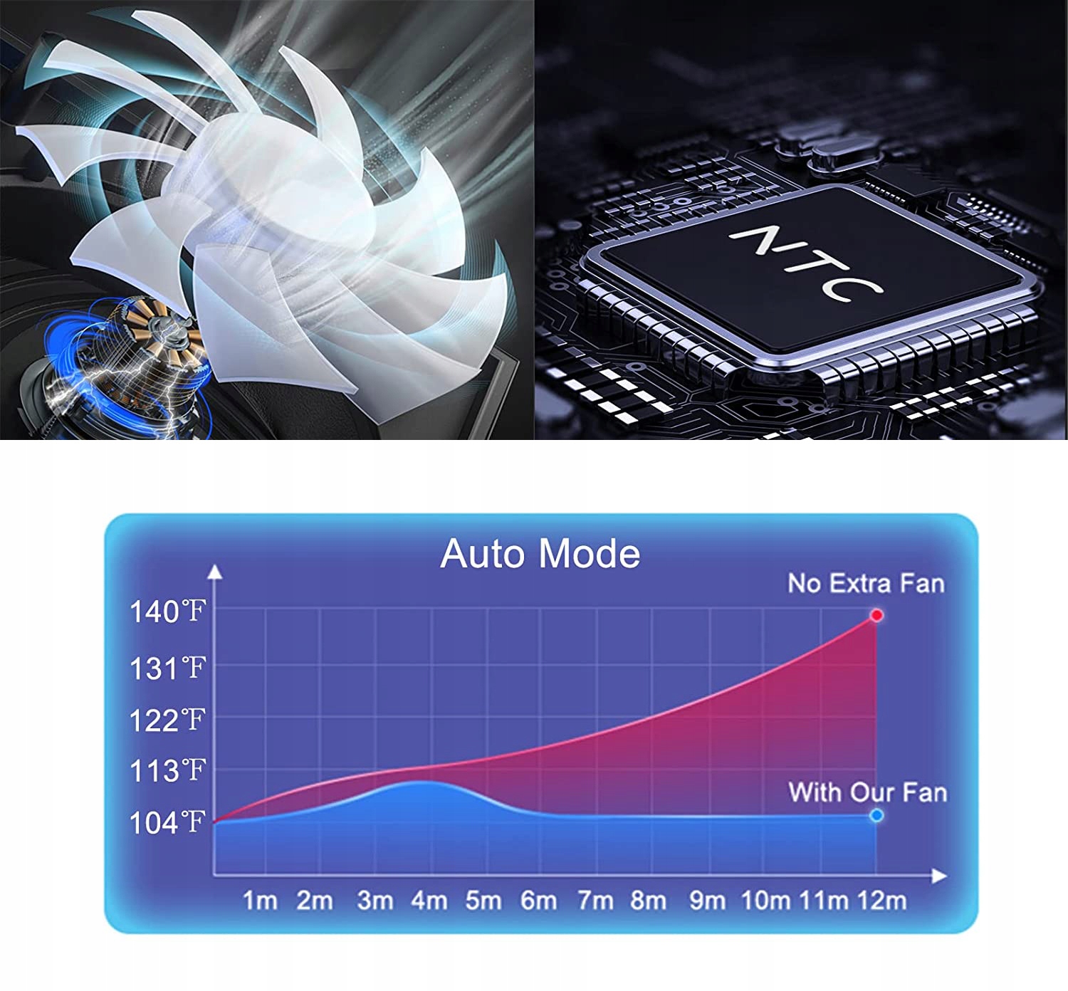 WENTYLATOR CHŁODZĄCY DO XBOX Series X Producent bez marki