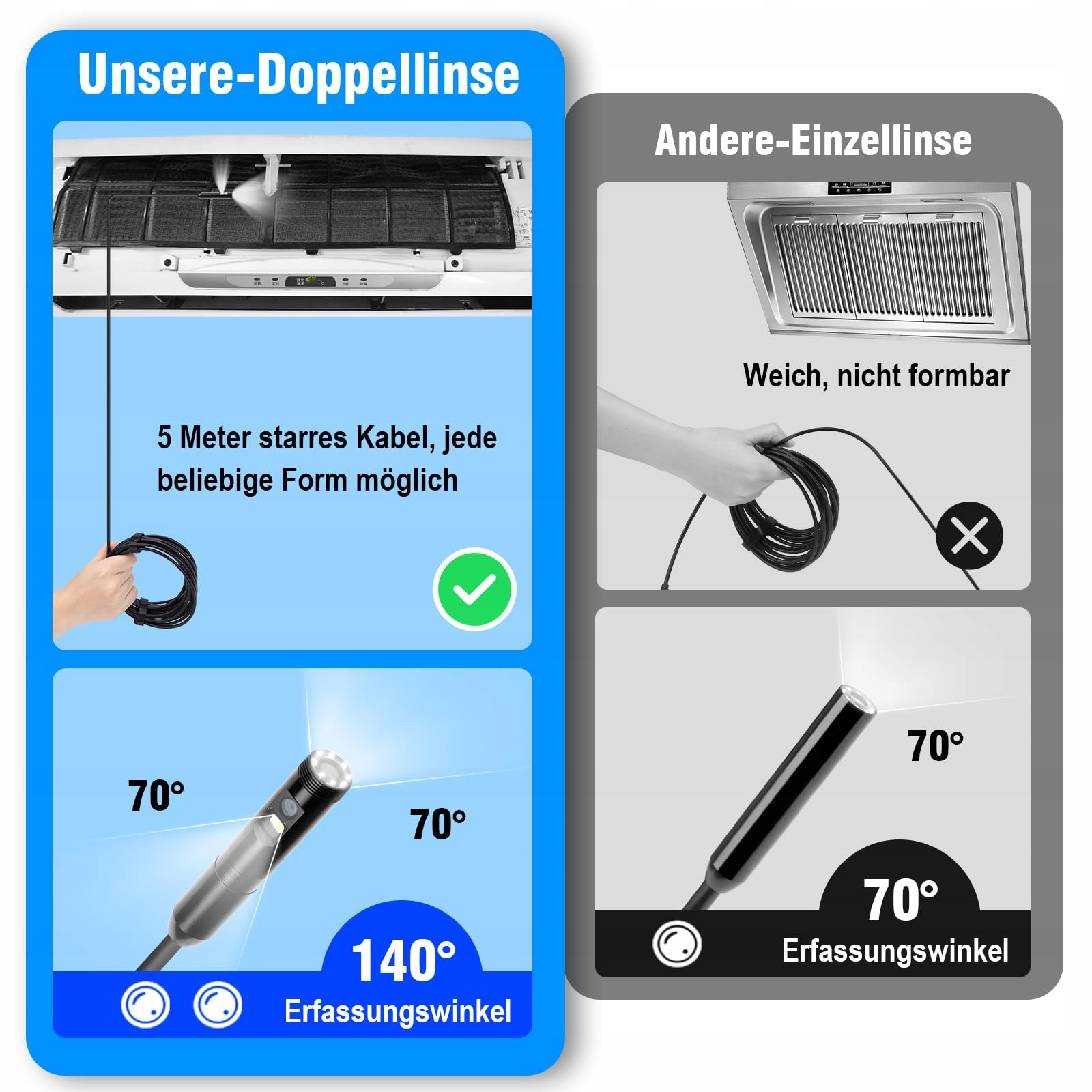 WADEO Kamera Endoskopowa Dualna 1920P HD LED IP67 Android iOS 5m — miniatura 3