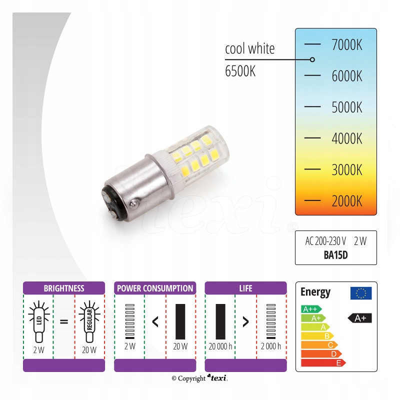 ŻARÓWKA LEDOWA BA15D DO MASZYN DO SZYCIA wciskana Kod producenta BA15D