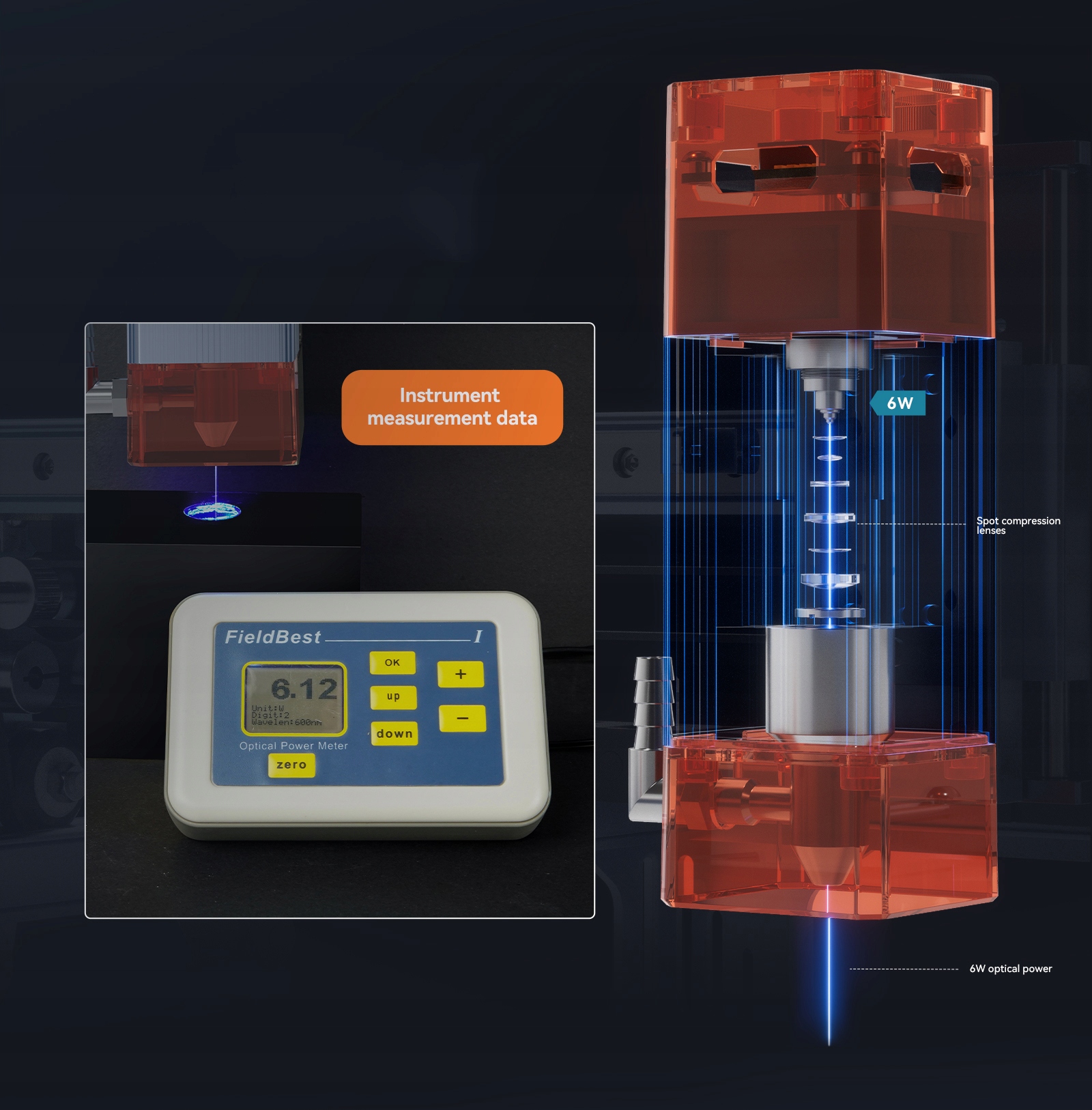 Nowy Grawer wycinarka laserowa Atomstack A5 V2 40W +XL Pad +R3 Pro Rolka Rodzaj inny