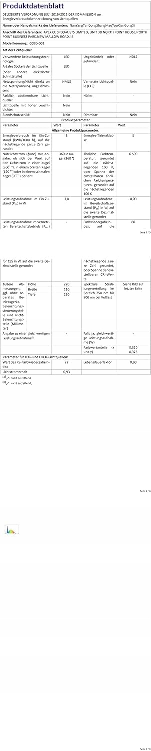 ANKBOY Nowoczesna Lampa Ścienna LED z Czujnikiem Ruchu IP65 do Ogrodu 4500K — miniatura 9