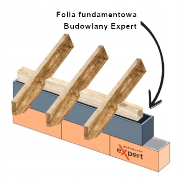 IZOLACJA POZIOMA DO FUNDAMENTÓW MURŁATY ATEST -OWANA FOLIA FUNDAMENTOWA 1mm Szerokość 0.4 m