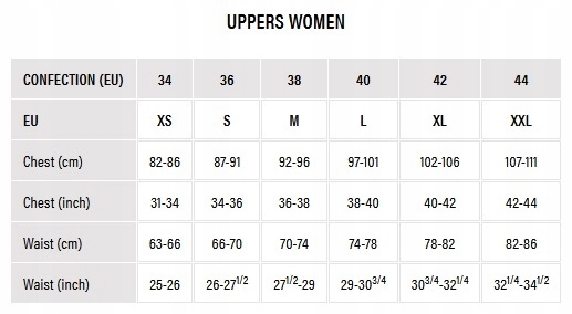 Damska Koszulka Rowerowa IXS Trail 6.2 Lady Jersey rozmiar 40 EAN (GTIN) 7610639929981