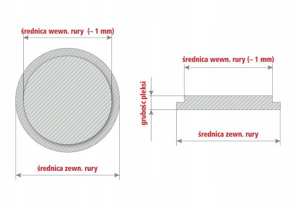 ZATYCZKA do rury z pleksi 40mm/2 ZAŚLEPKA z plexi Kod producenta ZAT_PMMA_xt4_040/2