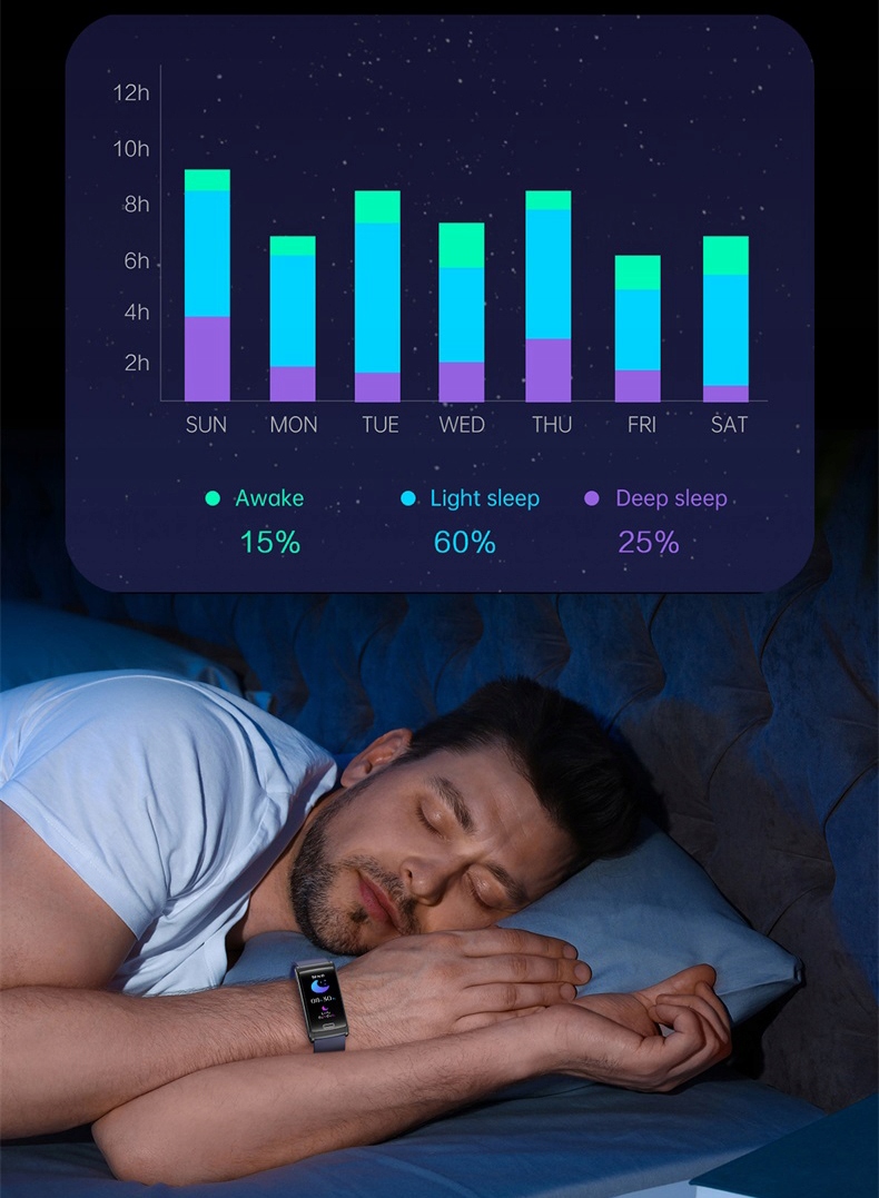 ZEGAREK OPASKA KARDIOWATCH Z ANALIZĄ POMIAREM CUKRU CIŚNIENIE PULS +PAS EKG Kompatybilność systemowa Android iOS
