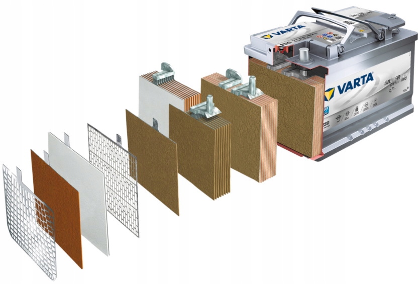 VARTA Starterbatterie 70Ah E39 (A7) Silver Dynamic AGM xEV 570 901