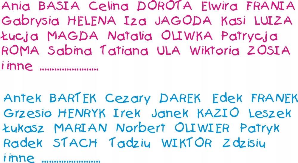 IMIĘ DZIECKA Twoje naklejki imienne RÓŻNE IMIONA Cechy dodatkowe brak