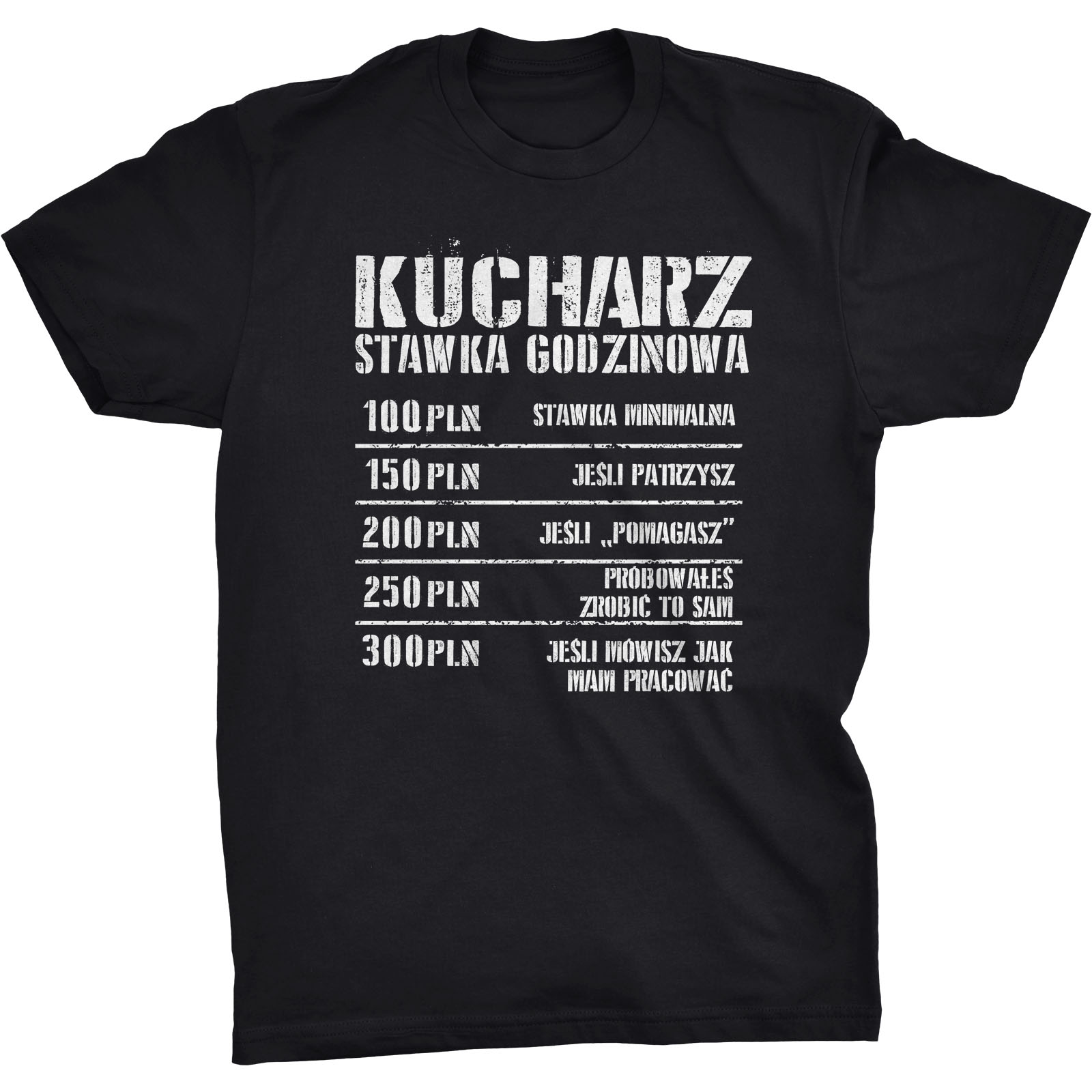 

Stawka Godzinowa Koszulka Dla Kucharza