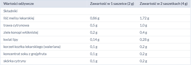 HERBATA BIFIX CBD RELAX 30G Marka Bifix