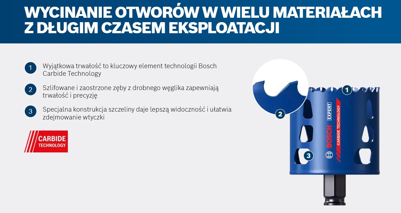 BOSCH PIŁA OTWORNICA KORONKA EXPERT Tough Material 25 x 60 mm Średnica 25 mm
