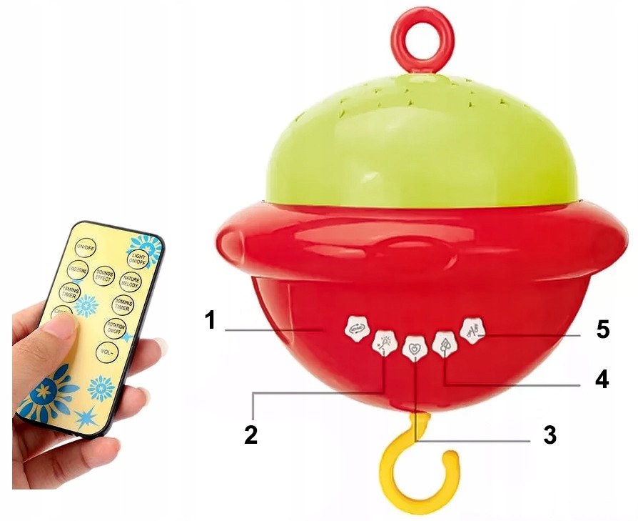 KARUZELA DO ŁÓŻECZKA GRAJĄCA POZYTYWKA z PROJ Szerokość produktu 40 cm