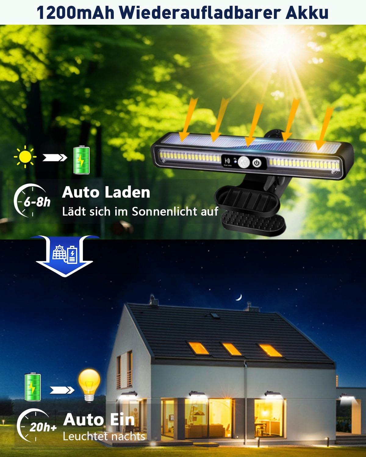 Lampy Solarne Ogrodowe Z Czujnikiem Ruchu Bez Wiercenia 36 LED IP55 ICEKO — miniatura 3