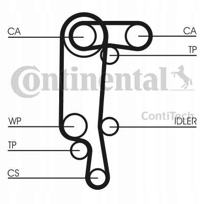 ROZRZĄD Z POMPĄ CONTITECH CT957WP3 Producent części Continental