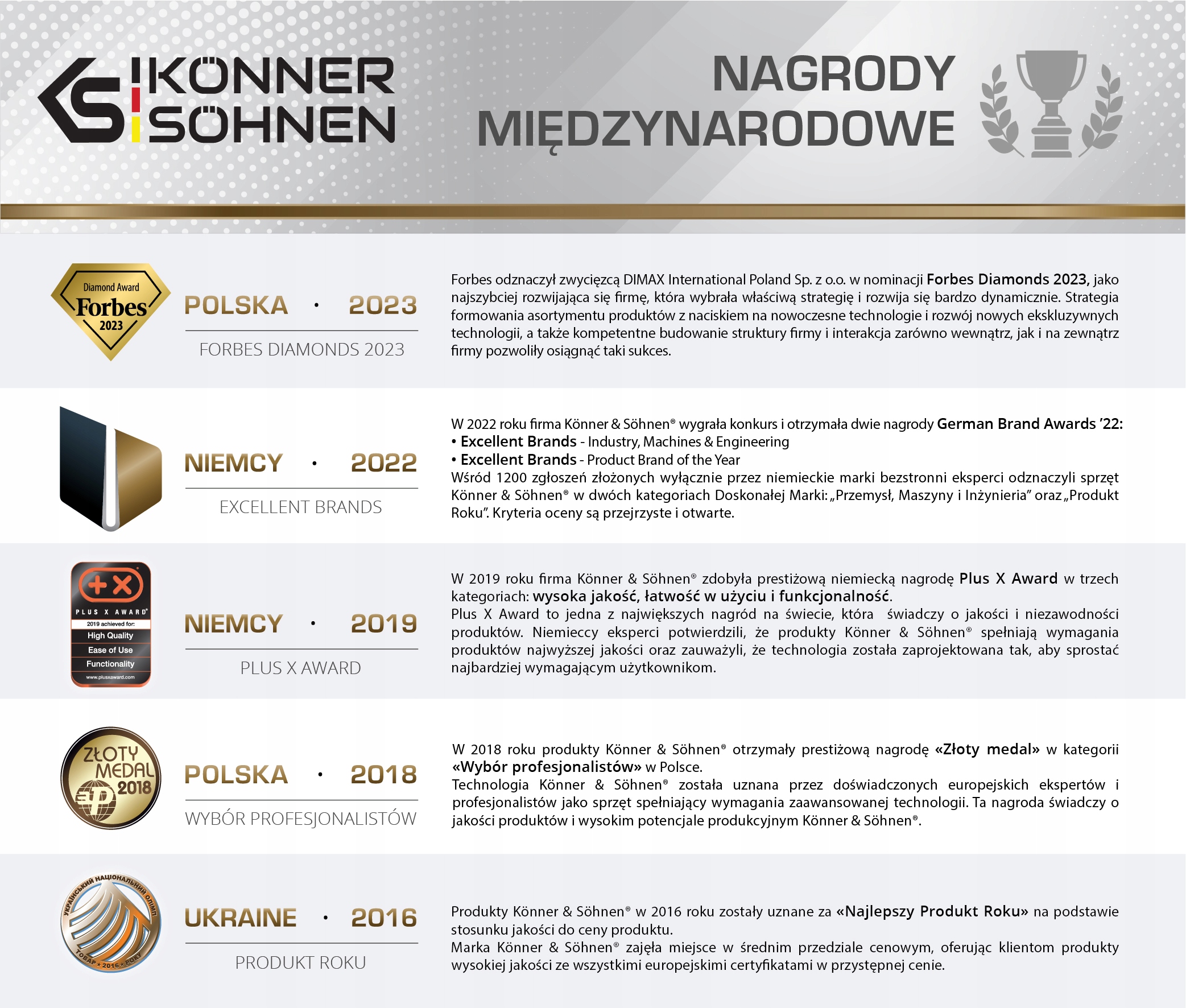 Mikroinwerter Könner & Söhnen KS MI800W 3.5 A 2x13 A 230 V Marka Könner&Söhnen