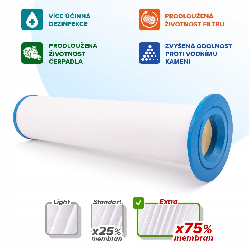 Filtrační kartuše SC762 Armstark, Sundance Spas