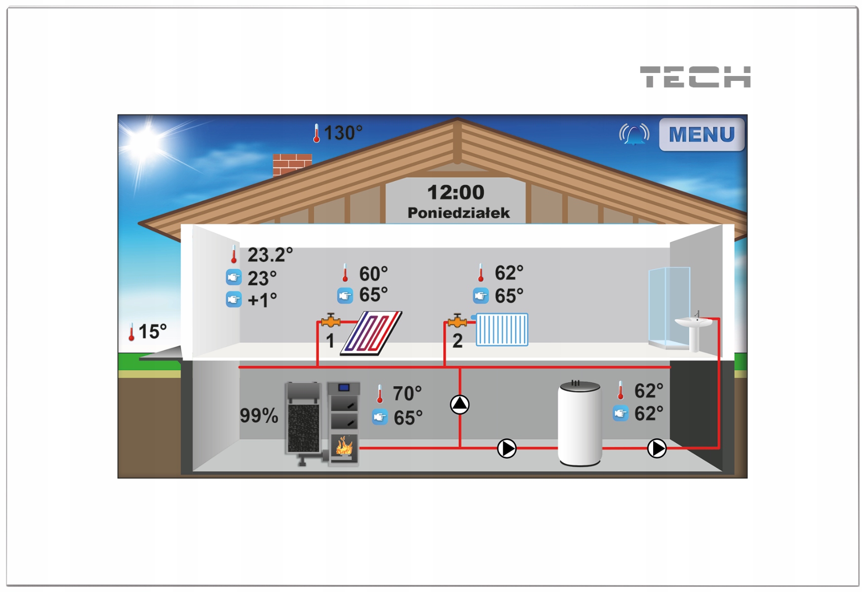 Tech Izbový Regulátor, Komunikácia Rs Biela