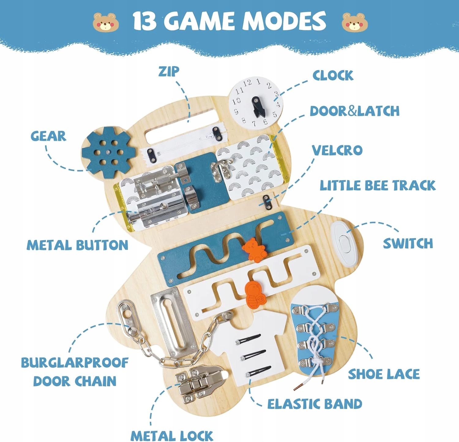 TABLICA SENSORYCZNA MANIPULACYJNA MONTESSORI BOARD 14 elementów DWUSTRONNA Bohater Inny