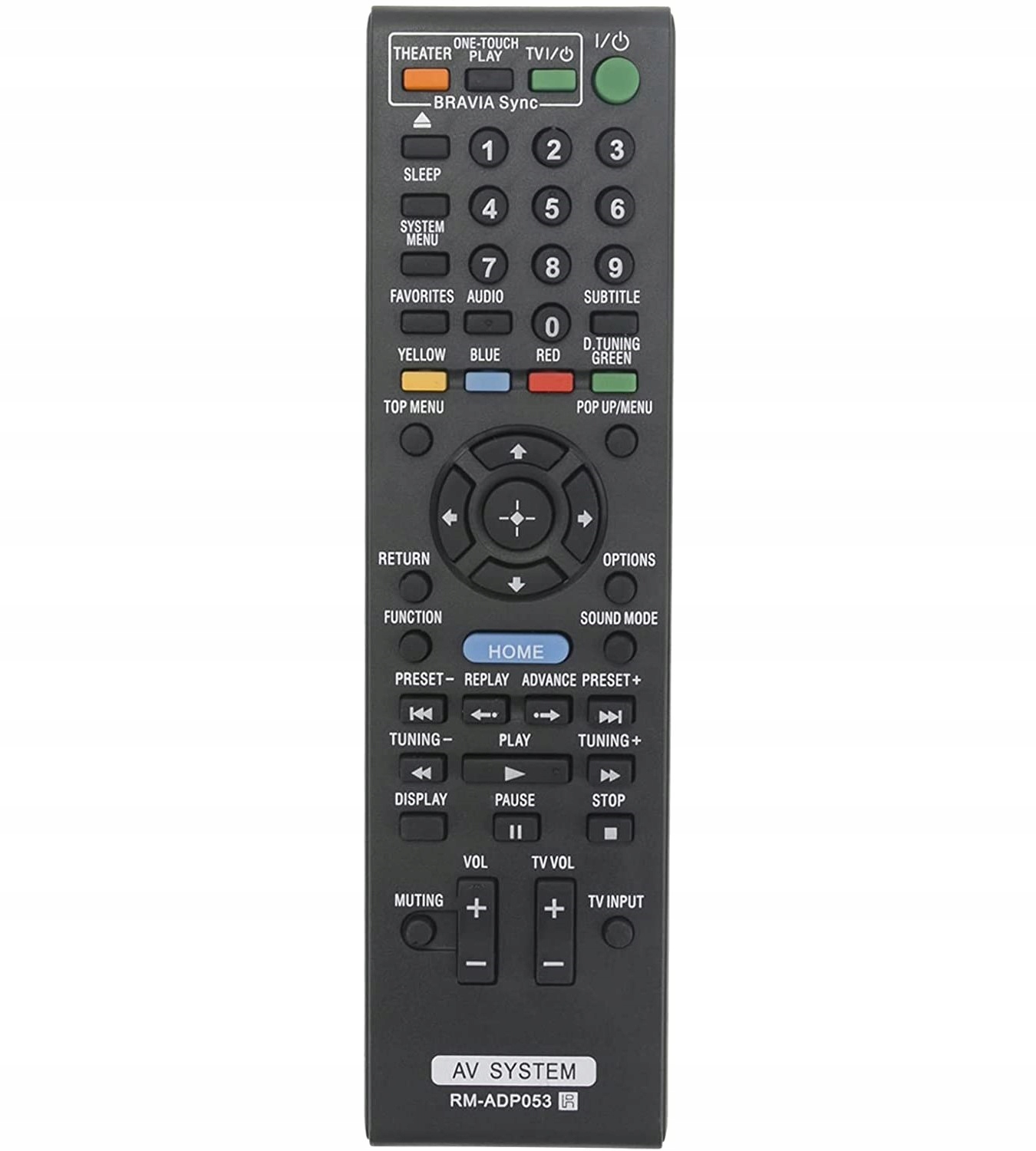 PILOT DO SONY RM-ADP060 RM-ADP070 NAJWYŻSZA JAKOŚĆ