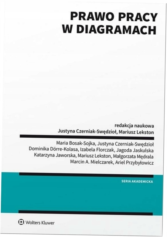 Prawo pracy w diagramach