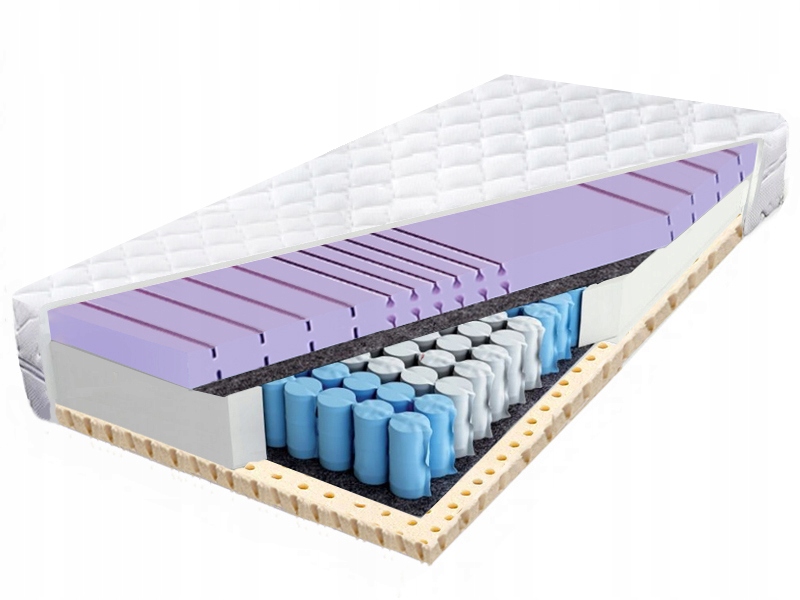 Matrac pocket 90x190 Latex obojstranný 26 cm