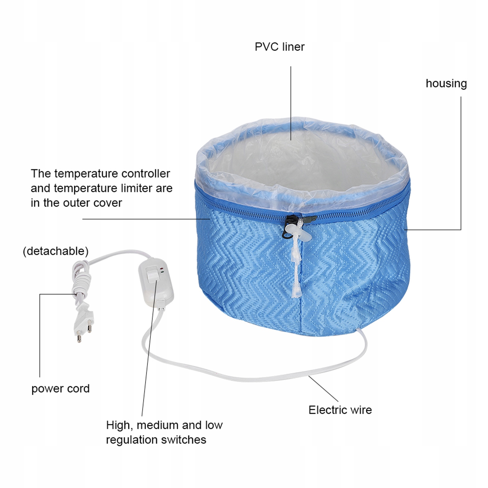 CZAPKA DO GOTOWANIA NA PARZE ELEKTRYCZNA Kolor dominujący odcienie niebieskiego