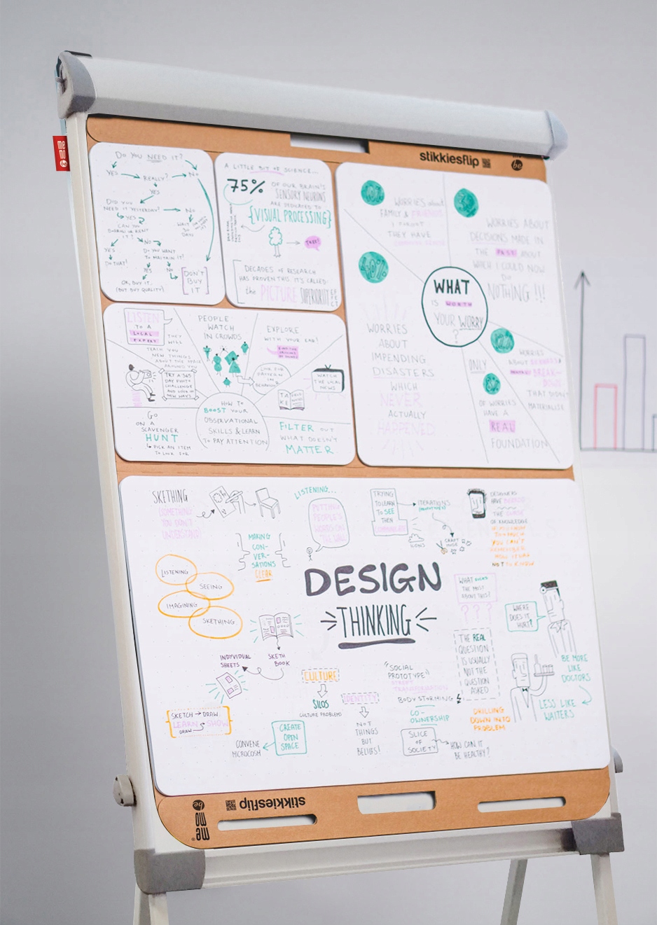 Blok do flipchartów samoprzylepny STIKKIESFLIP 125 Kod producenta MB003