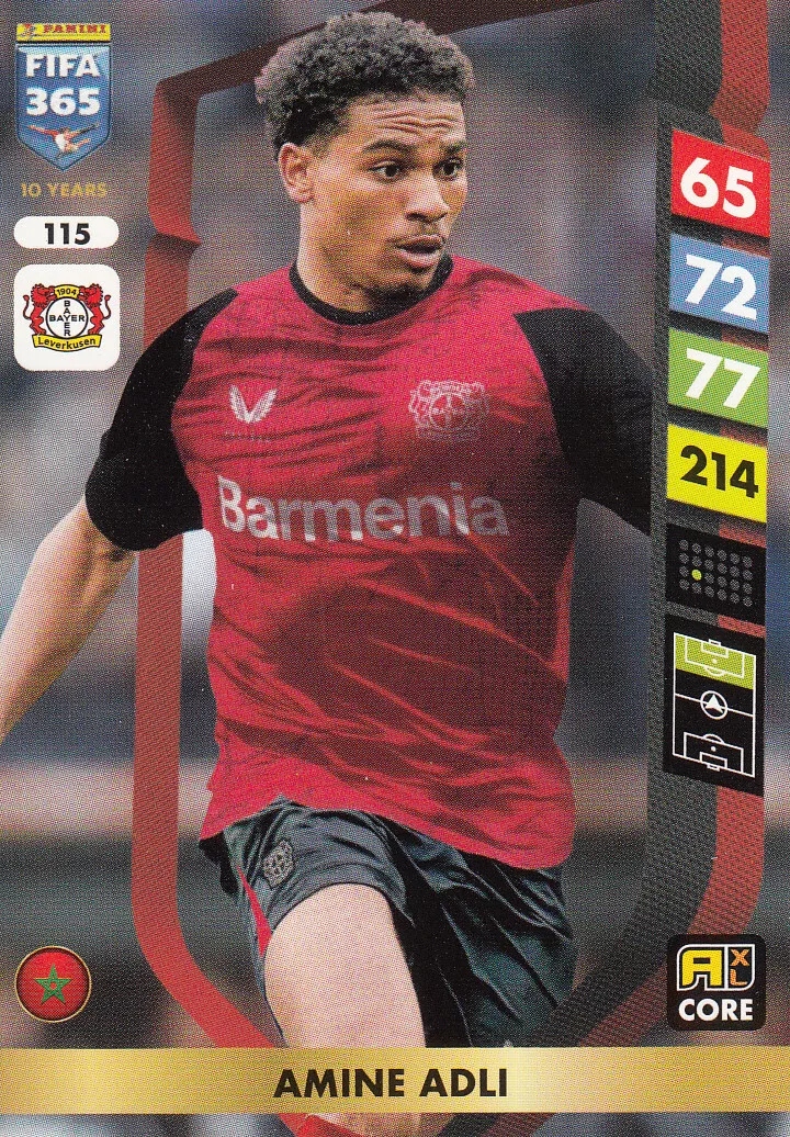 Fifa 365 2025 Core Amine Adli 115