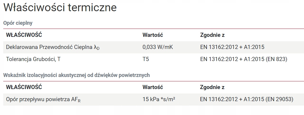 Wełna Paroc CGS 1 tt Cellar Ceiling Slab 5cm Kod producenta 52
