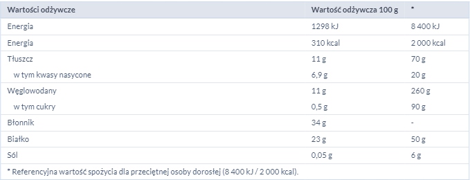 KAKAO WEDEL CIEMNE Z GHANY 80G Rodzaj Kakao