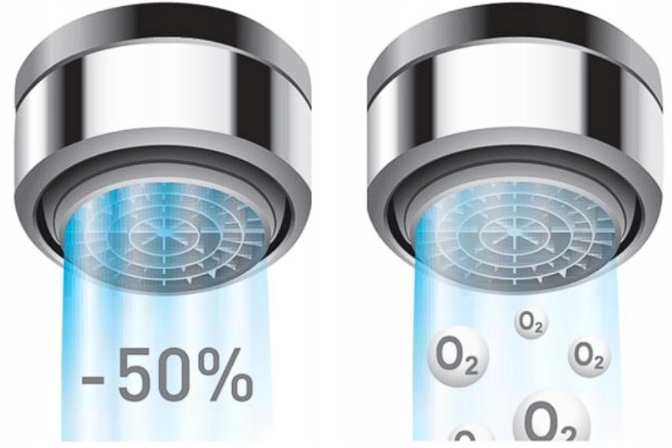 BATERIA ZLEWOZMYWAKOWA KUCHENNA STOJĄCA KRAN ELASTYCZNA WYLEWKA SZARA Marka Invena