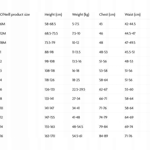 Koszulka ONEILL Youth Basic Skins L/S Sun Shirt Pacific 12 (147-155 cm) Rozmiar 12XL
