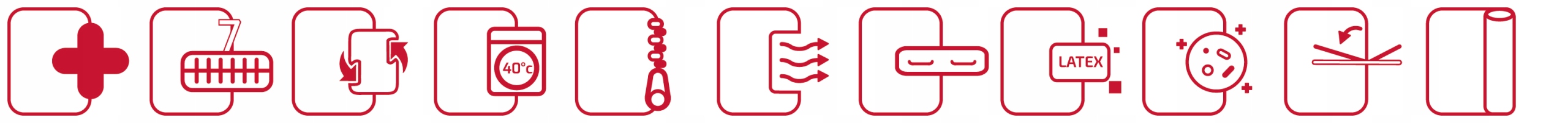 Materac lateksowy DEMETER JANPOL 120x200 Rodzaj materaca lateksowy