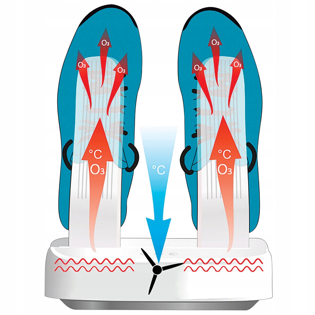 OZONOWA SUSZARKA do BUTÓW RĘKAWIC z NAWIEWEM OZON Kolor dominujący srebrny/szary