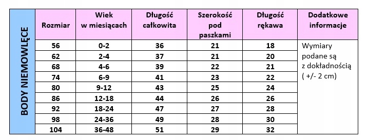 BODY długi rękaw mucha CHRZEST ROCZEK r.74 BAWEŁNA Marka Inna marka