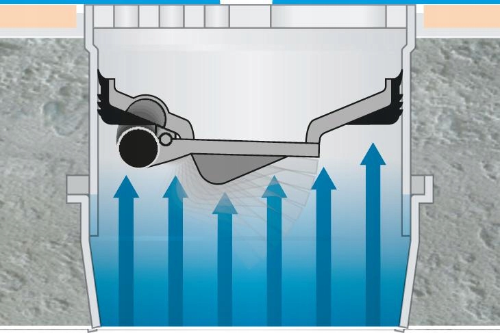 Kessel System 125 suchy syfon Multistop Marka Kassel