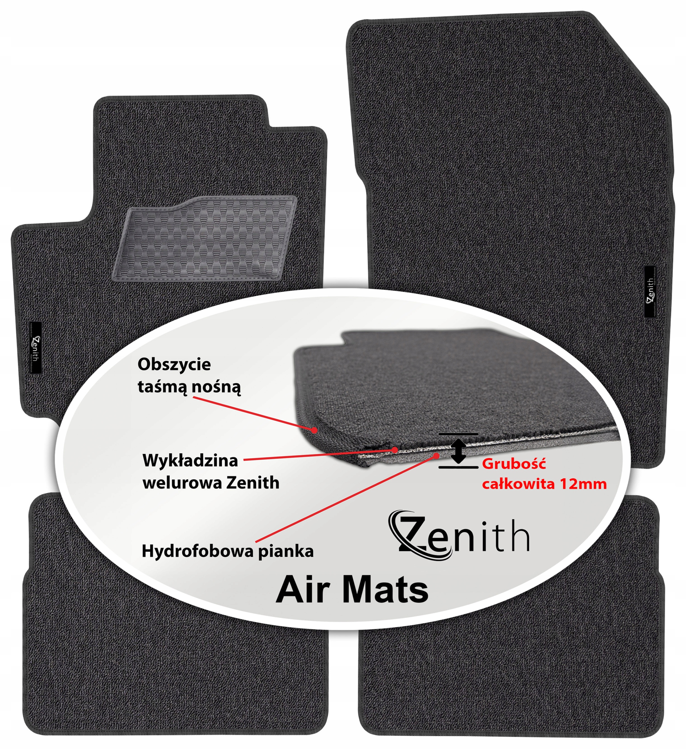Suzuki SX4 S-Cross mHEV 2020 Velúrové koberčeky do auta Zenith Air Mats