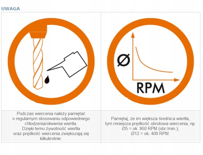 MOCNE WIERTŁO DO METALU 3,5 MM HSS WYSOKA JAKOŚĆ Kierunek obracania Reguła prawej dłoni