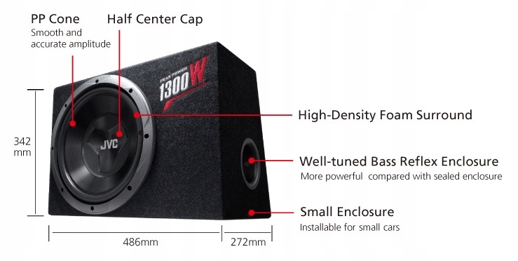 JVC CS-BW120 SUBWOOFER SAMOCHODOWY MOC 150W 30CM Marka JVC