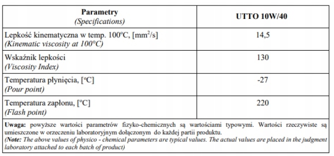 OLEJ Wielofunkcyjny UTTO 10W40 30L Producent Polskie Rafinerie