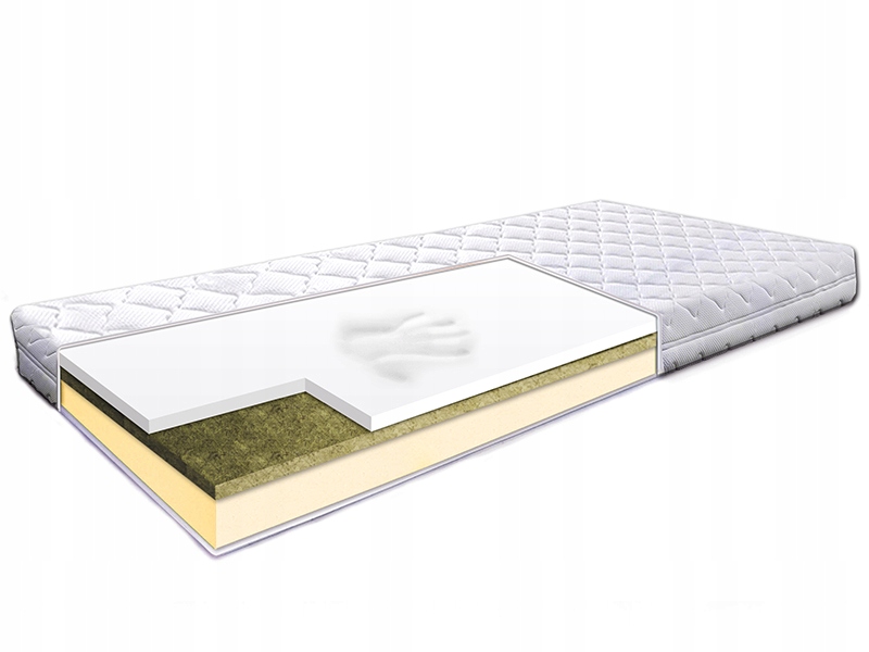 

Materac dla dziecka 80x190 Visco trawa morska 10cm