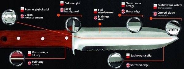 Nożo-łopatka saperka Digger PROTECTORTECH z kaburą Kod producenta Digger