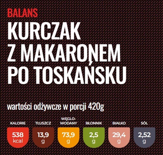 Kurczak z Makaronem po Toskańsku BALANS Marka inna marka