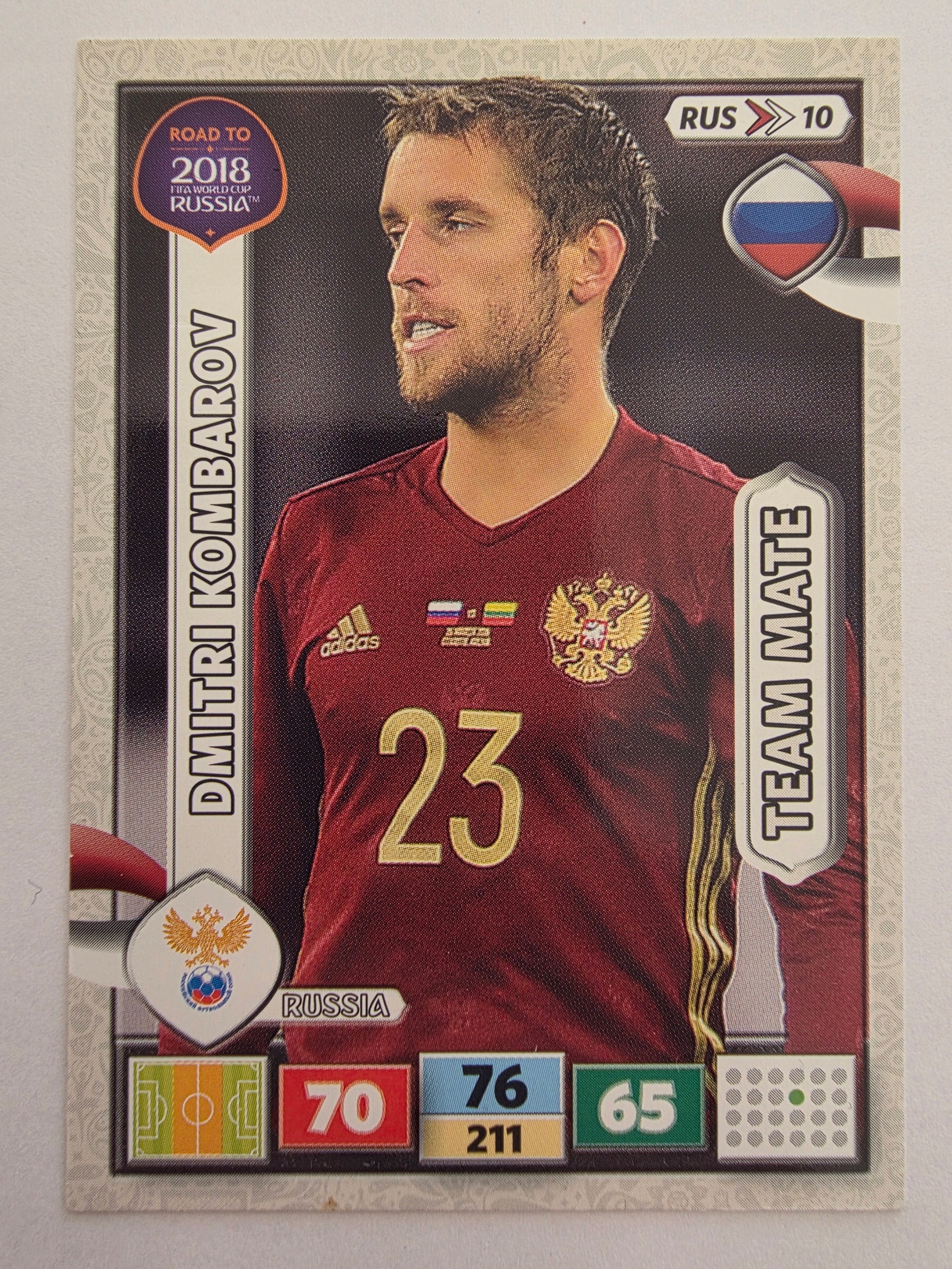 2018 Panini Road To World Cup Russia Dimitri Kombarov Rosja Rus 10