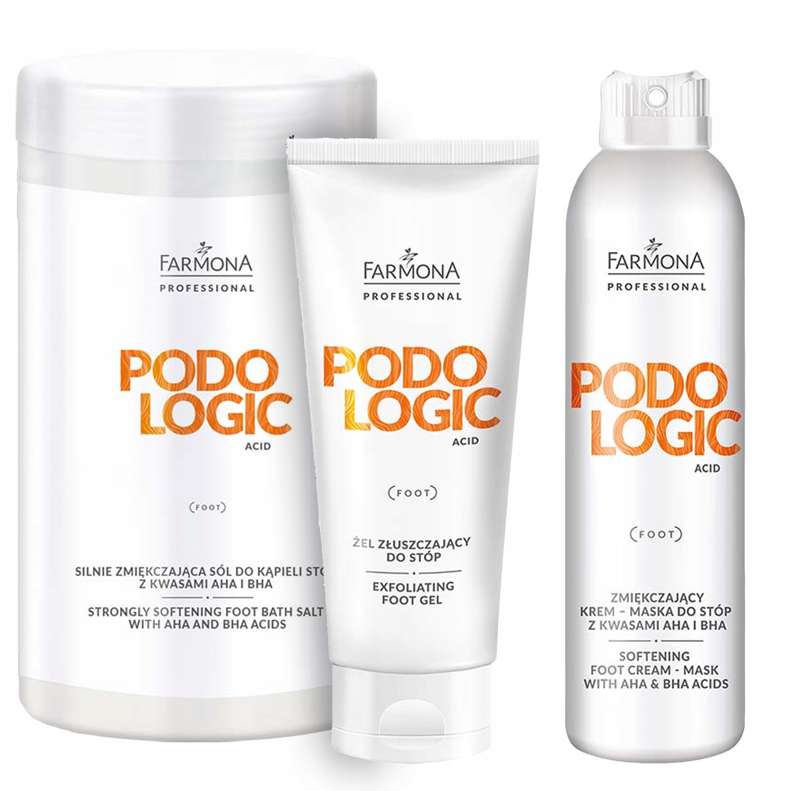 Sada Farma Podologic Acid Pro Péči O Nohy S Kyselinami Aha A Bha