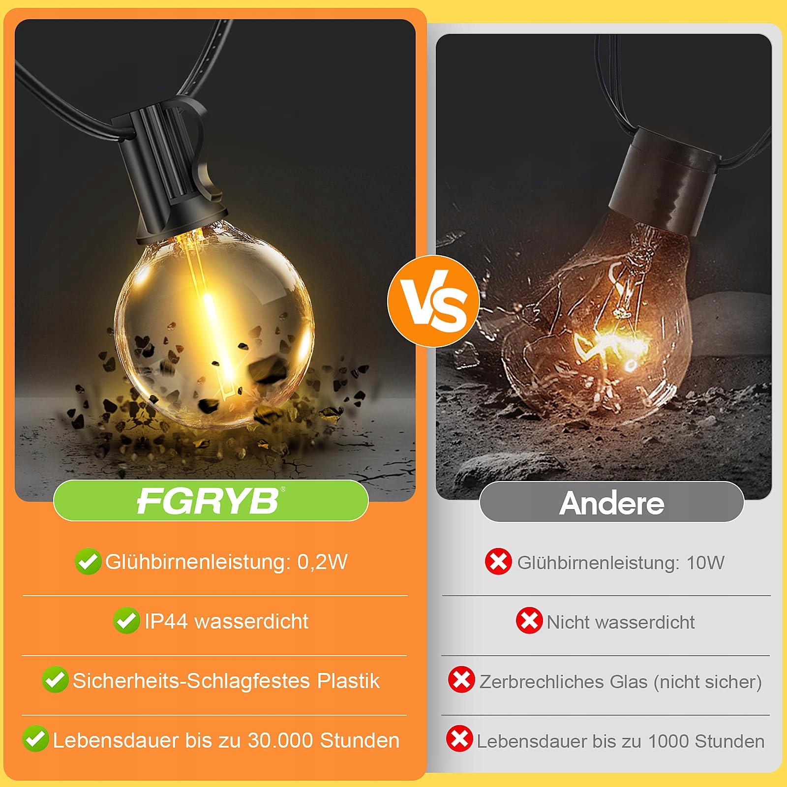 BRAND LED Girlanda Zewnętrzna 30M Wodoodporna Żarówki G40 Dimmable — miniatura 5