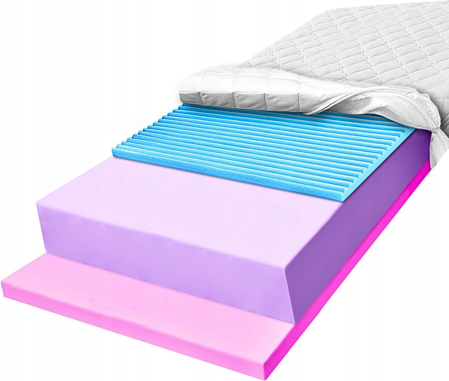 H3 H4Masážny matrac z peny 80x220 kontúrový zone light elastický 17 cm