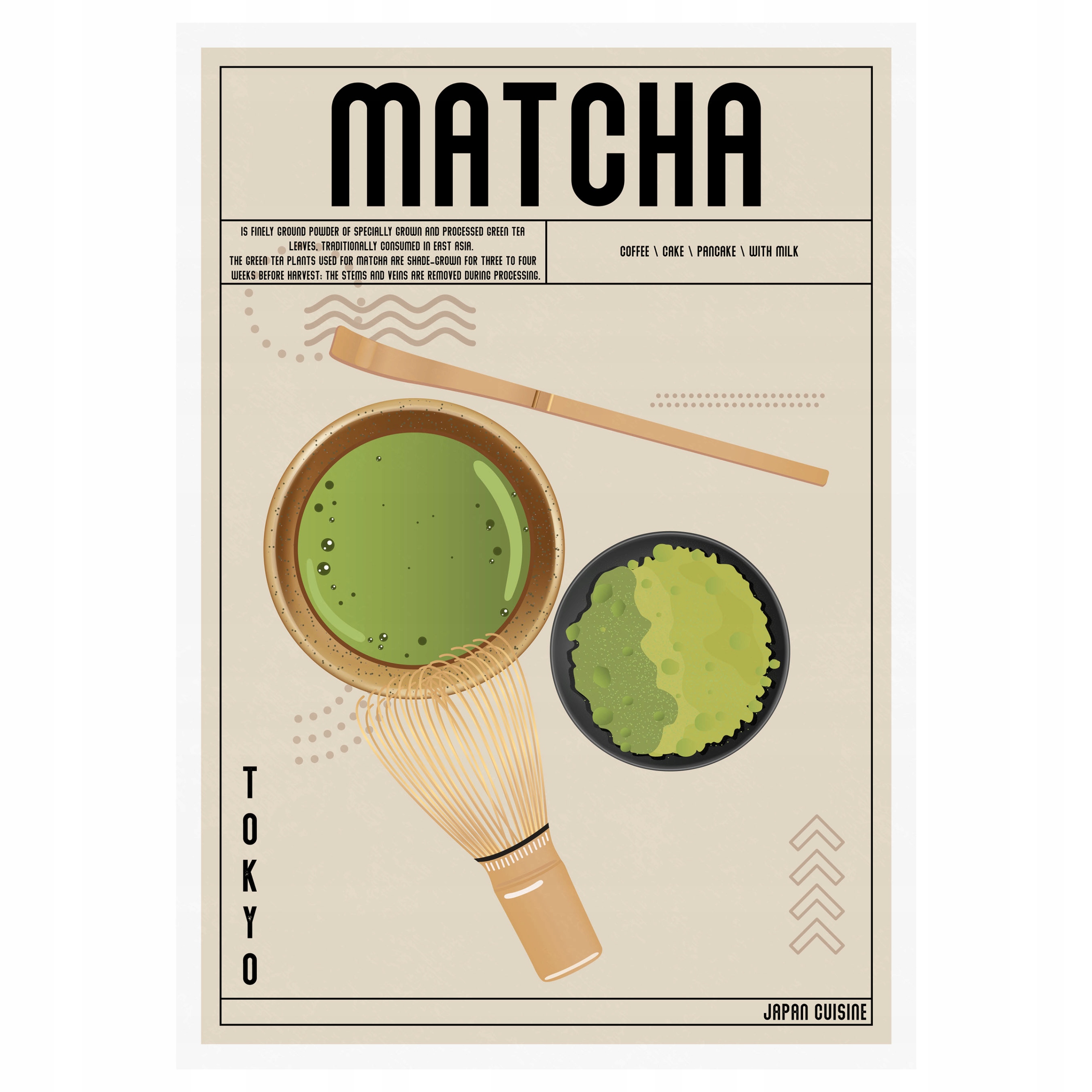 

Plakat Kuchenny Matcha Do Kuchni 50x40cm
