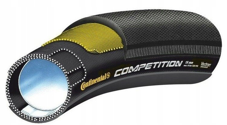 Continental šitka Competition 22x700