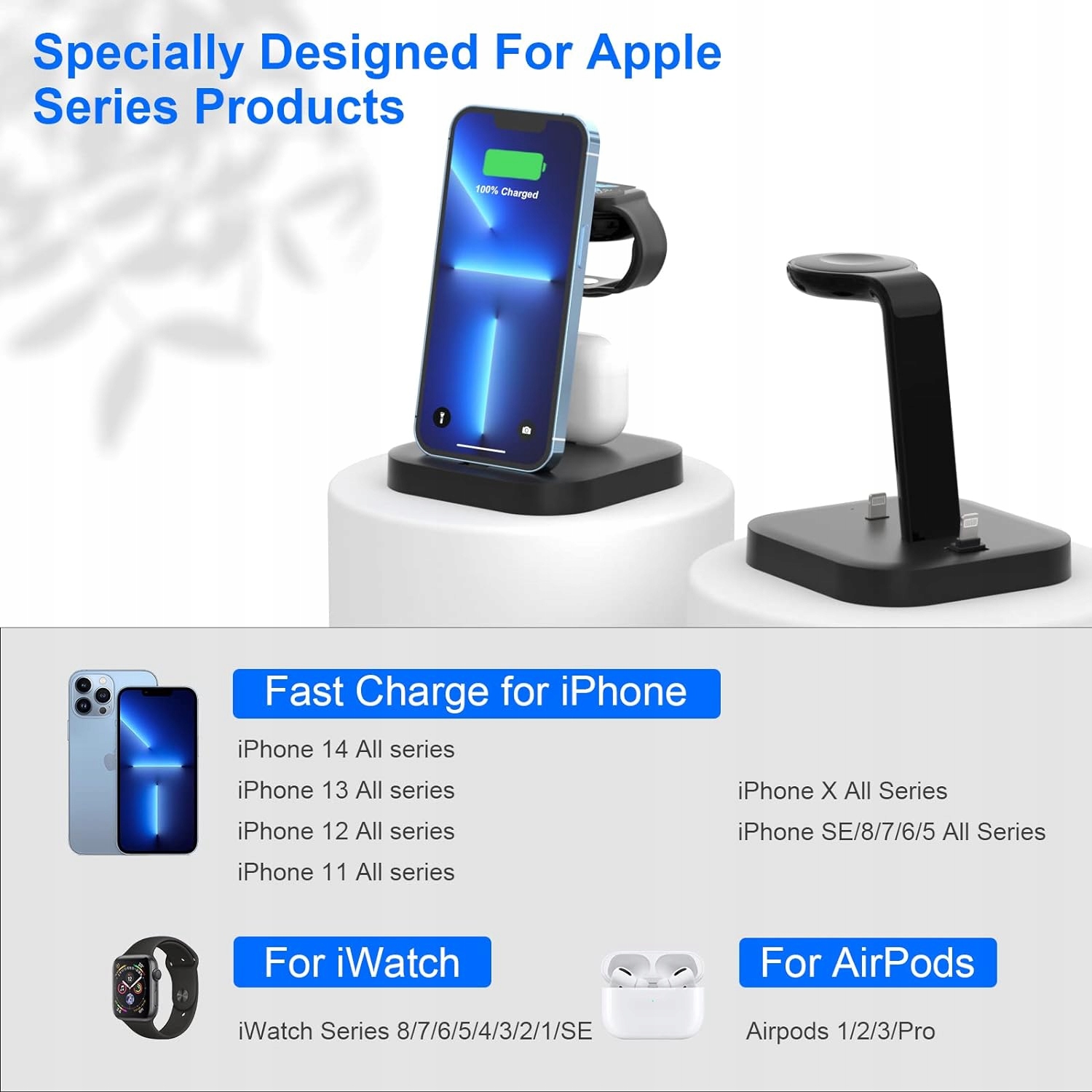 BEZPRZEWODOWA STACJA ŁADOWARKA DO APPLE 3W1 Kod producenta iw10